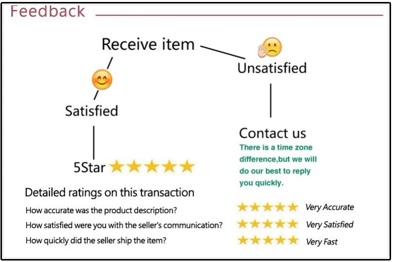 Shestyle Crew Neck Solid Slim Sheath Dress Women Long Sleeve Overlap Burgundy Elegant Casual Bodycon Outfits Office Lady 2026 - Image 42